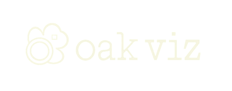 OAK VIZ Logo